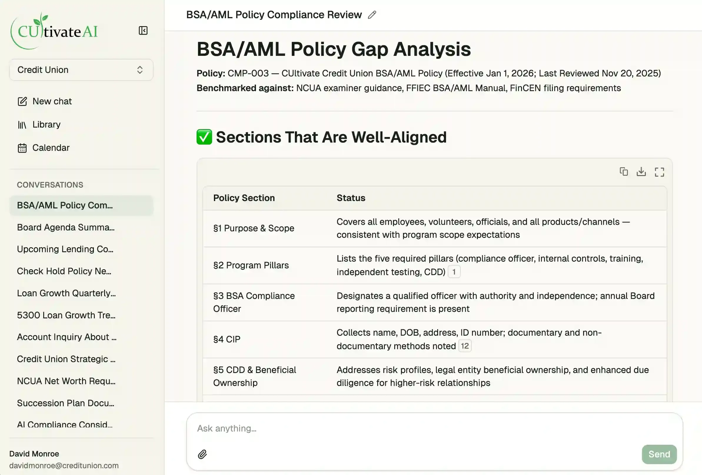 CUltivate AI BSA/AML policy gap analysis comparing the credit union's own policy against NCUA examiner guidance, with a section-by-section alignment table and source citations.